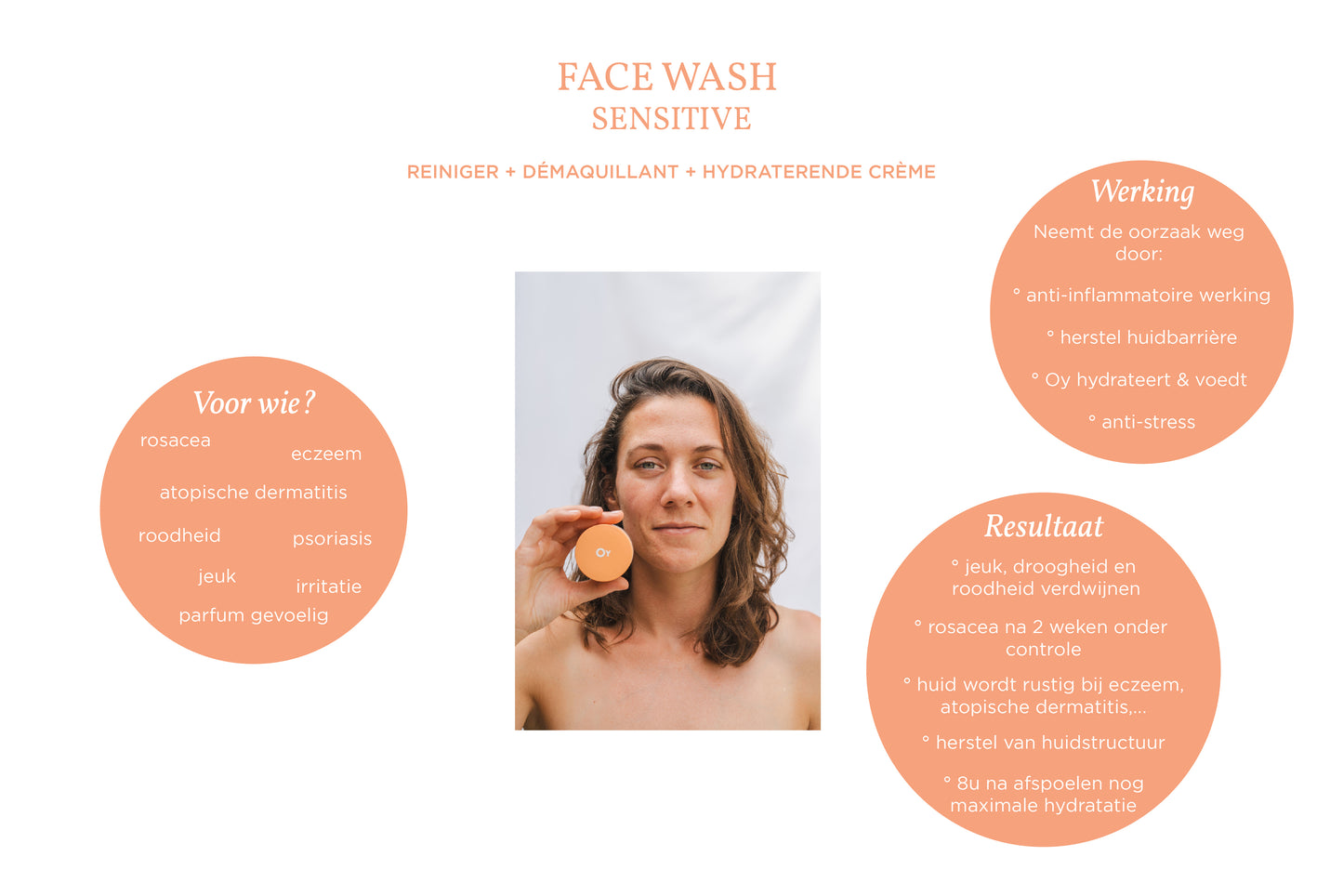 Oy Face Wash Sensitive